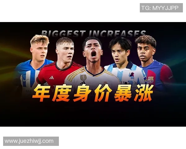 足球球星猜猜乐:挑战你的足球知识,识别全球顶级球员! 足球球星猜猜乐:挑战你的足球知识,识别全球顶级球员!