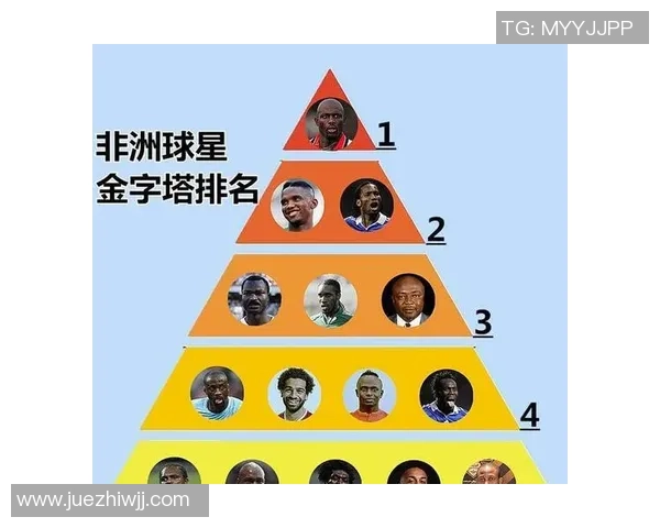 韩国足球队历史上最著名球星排名及其影响力解析